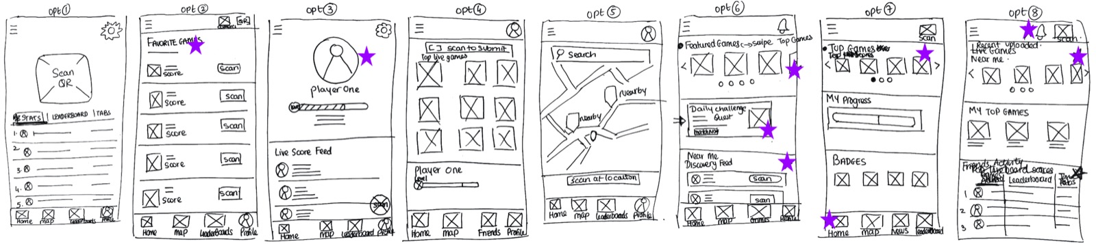 A row of eight hand-drawn homepage wireframe options exploring different layouts, annotated with stars marking key decisions.